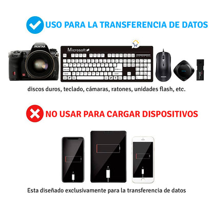 Multipuertos USB/Interruptor