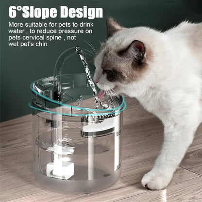 AquaPet Flow – Fuente de Agua 2L para Mascotas